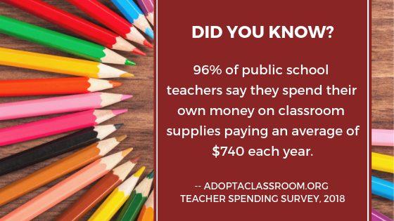 Supporting Our Teachers & Their Wallets!