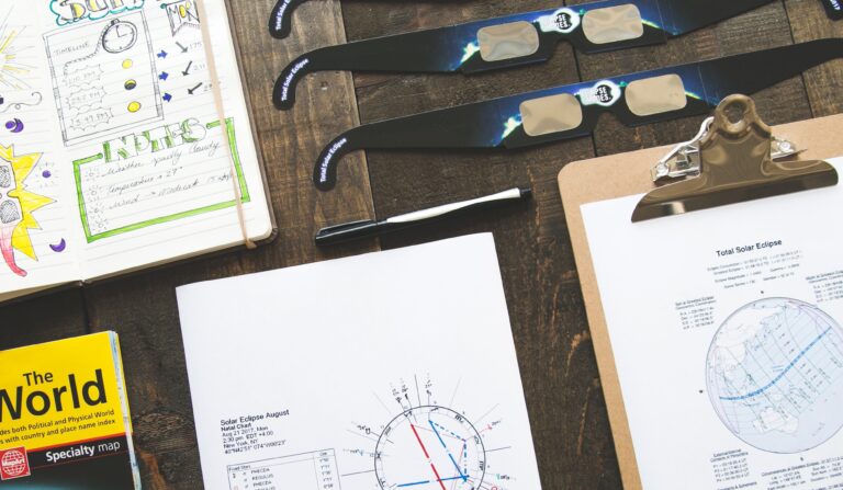 Project Based Learning: Assessment and Other Dirty Words