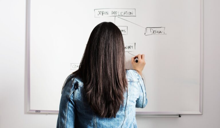 Woman Writes Whiteboard