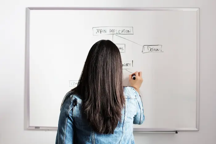 woman-writing-on-whiteboard