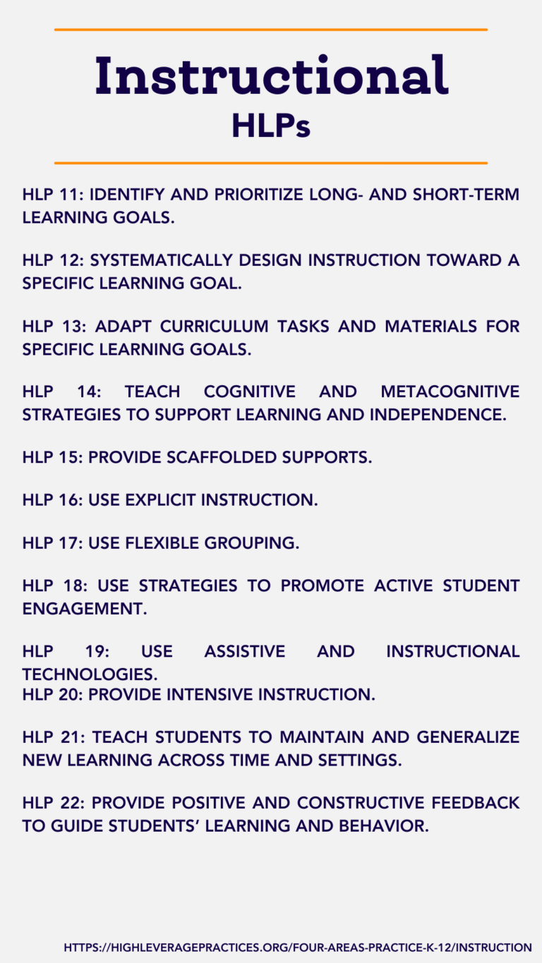 Hlpm Examples Instructional High-Leverage Practices for Students with Disabilities ...
