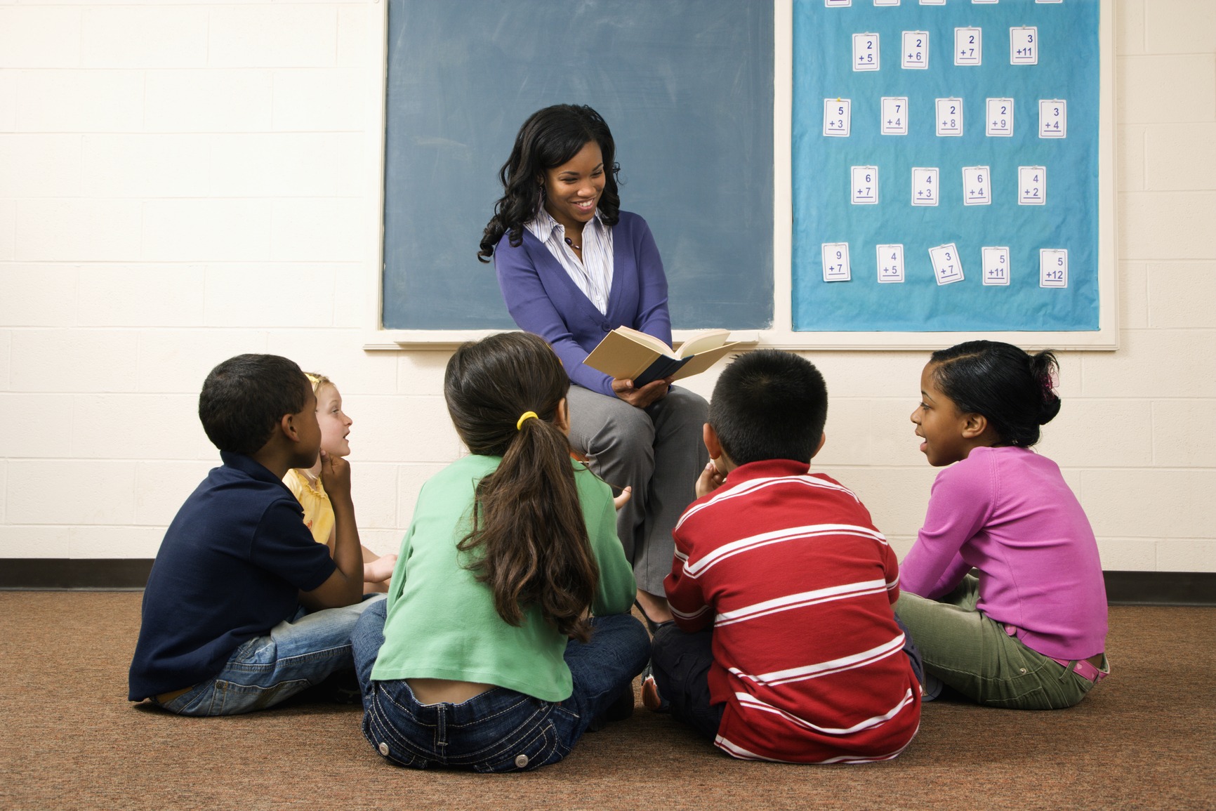 Effective read aloud strategies for classroom