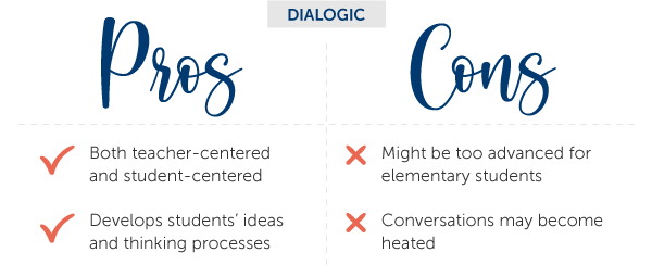 Dialogic pros and cons
