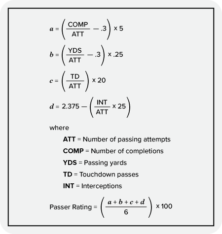 Intermediate Stats