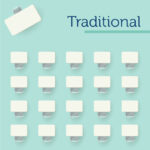 Maximizing Learning Through Effective Classroom Seating Arrangements ...